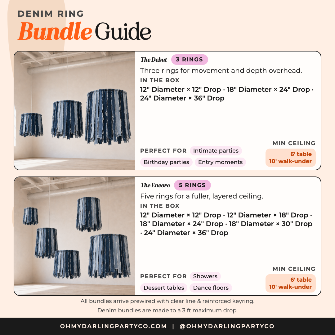 Denim ring set bundle guide — B and C