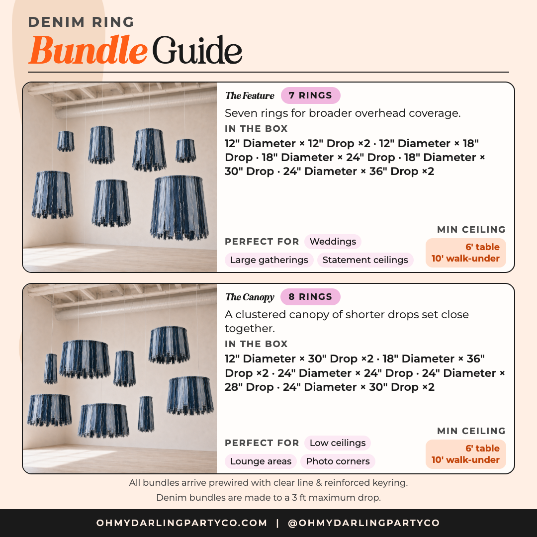 Denim ring set bundle guide — D and E