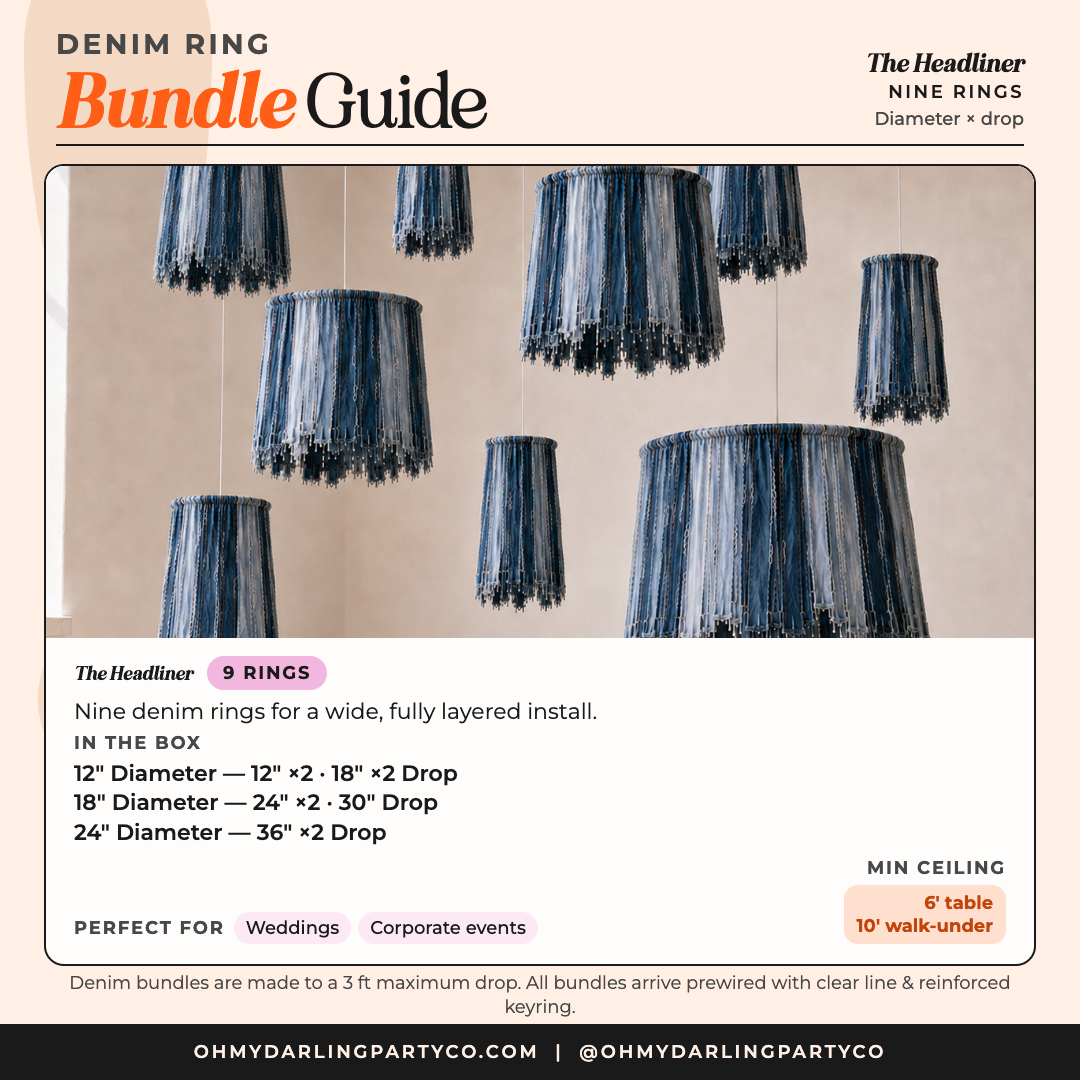 Denim ring set bundle guide — F