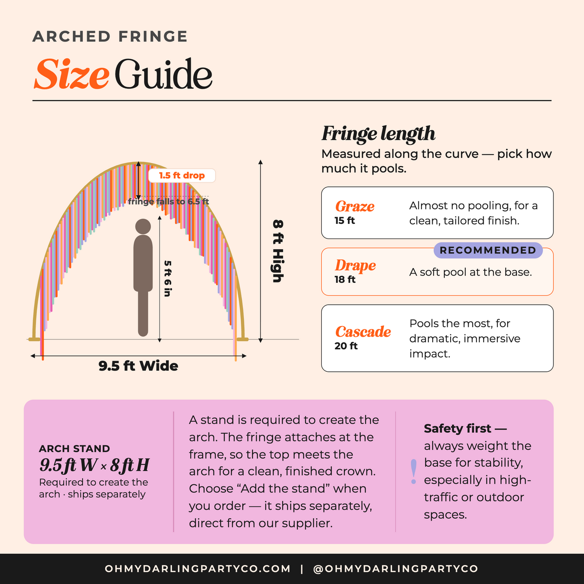 Arched fringe size guide