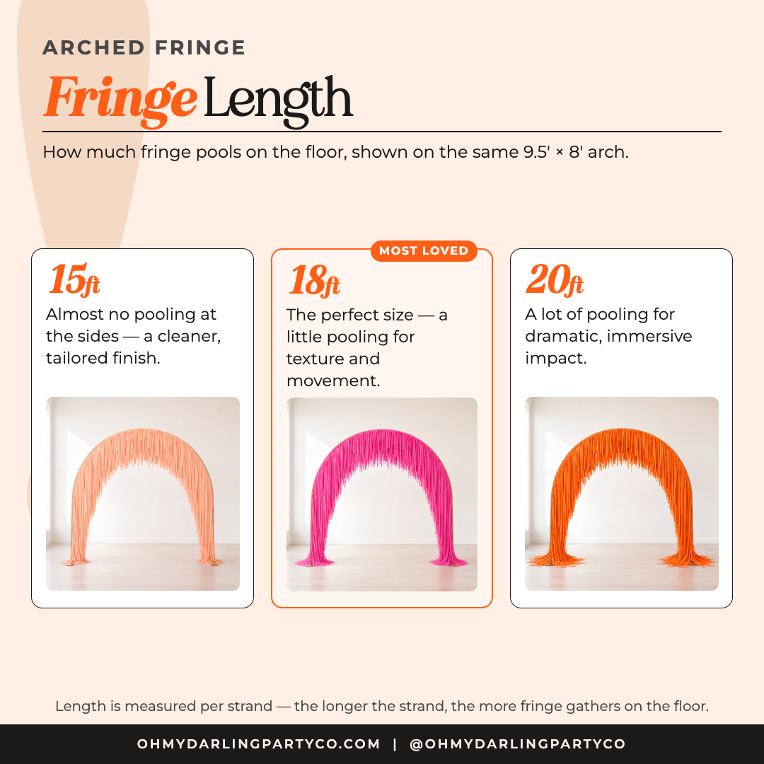Arched fringe length guide