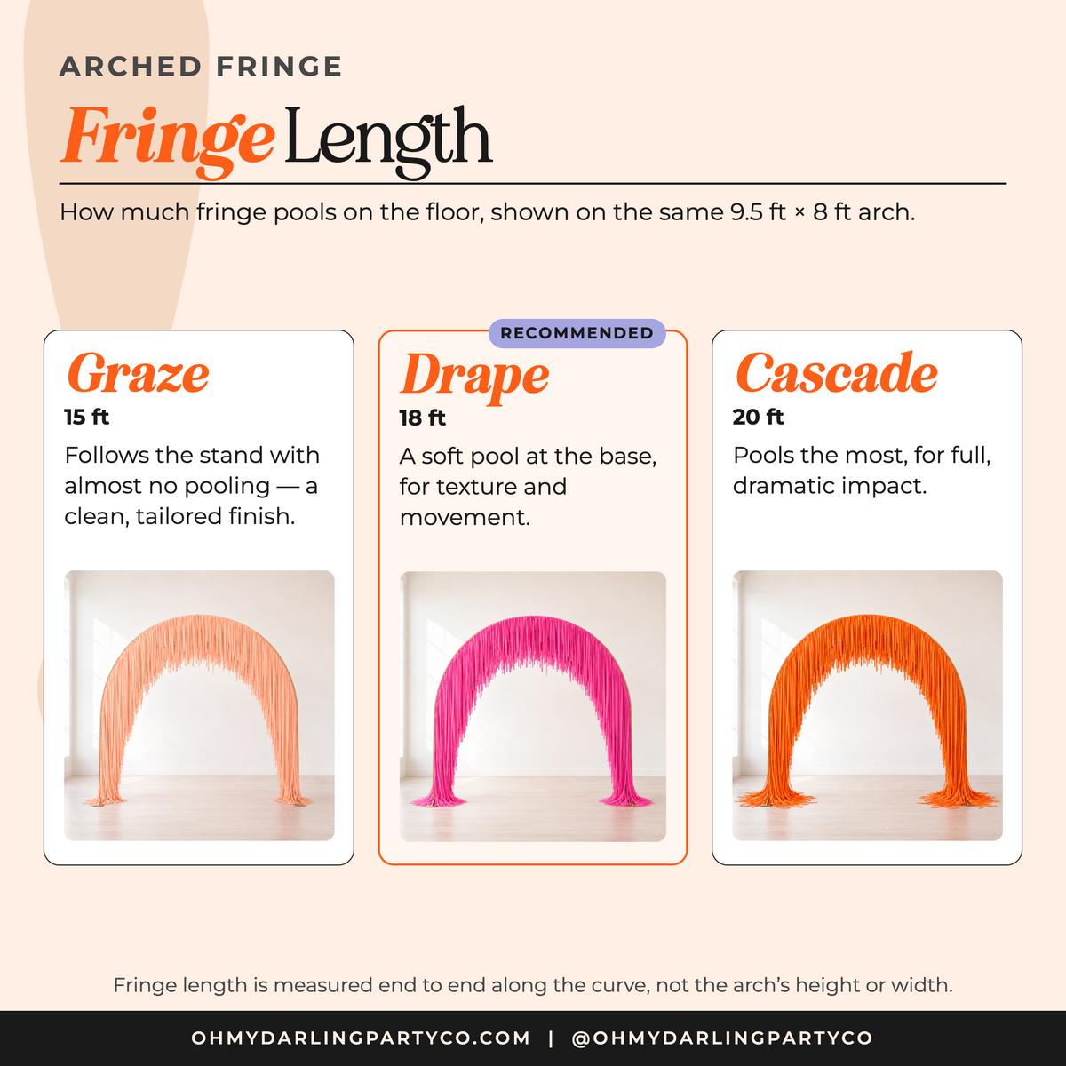 Arched fringe length guide: Graze 15 ft, Drape 18 ft, Cascade 20 ft