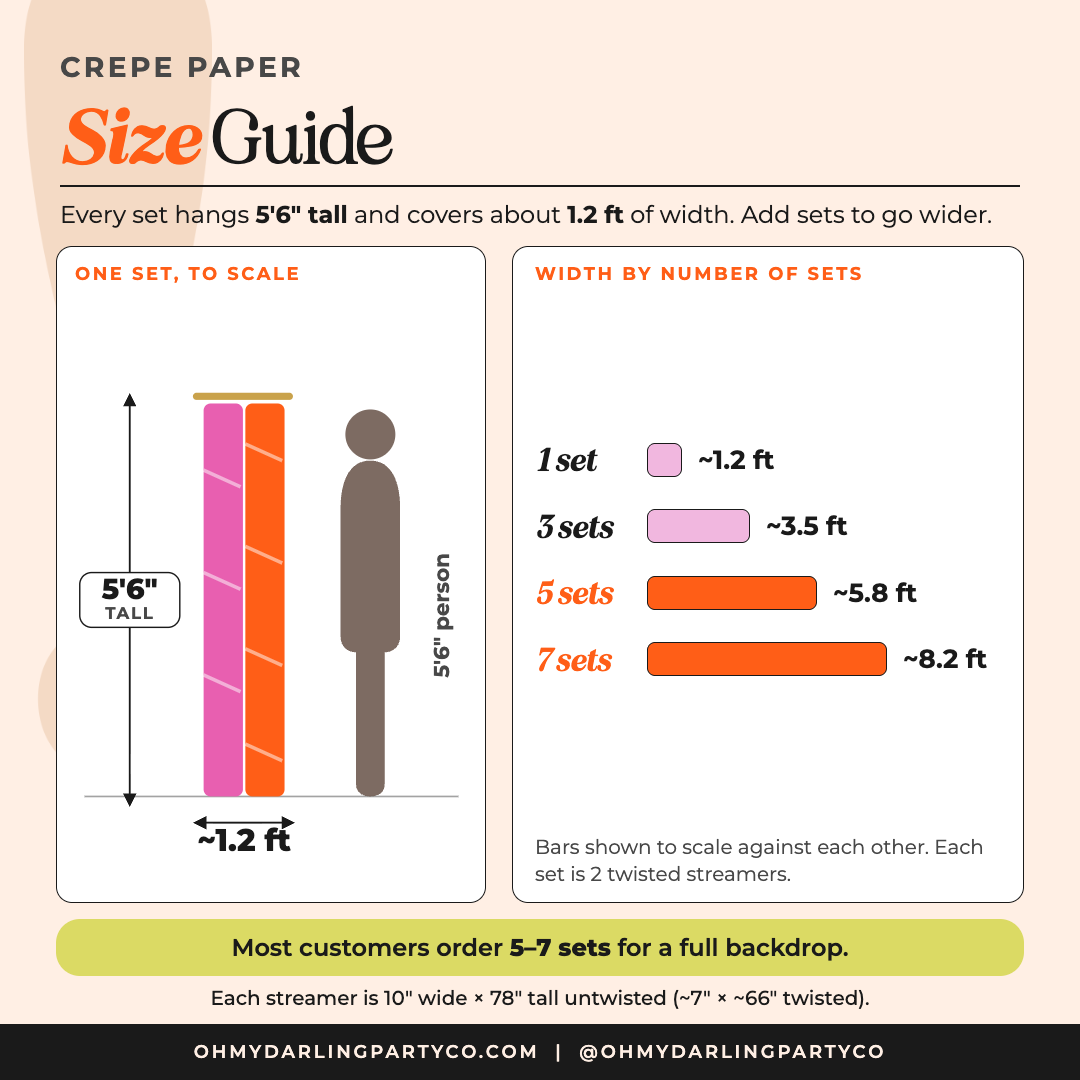 Crepe paper bundle size guide