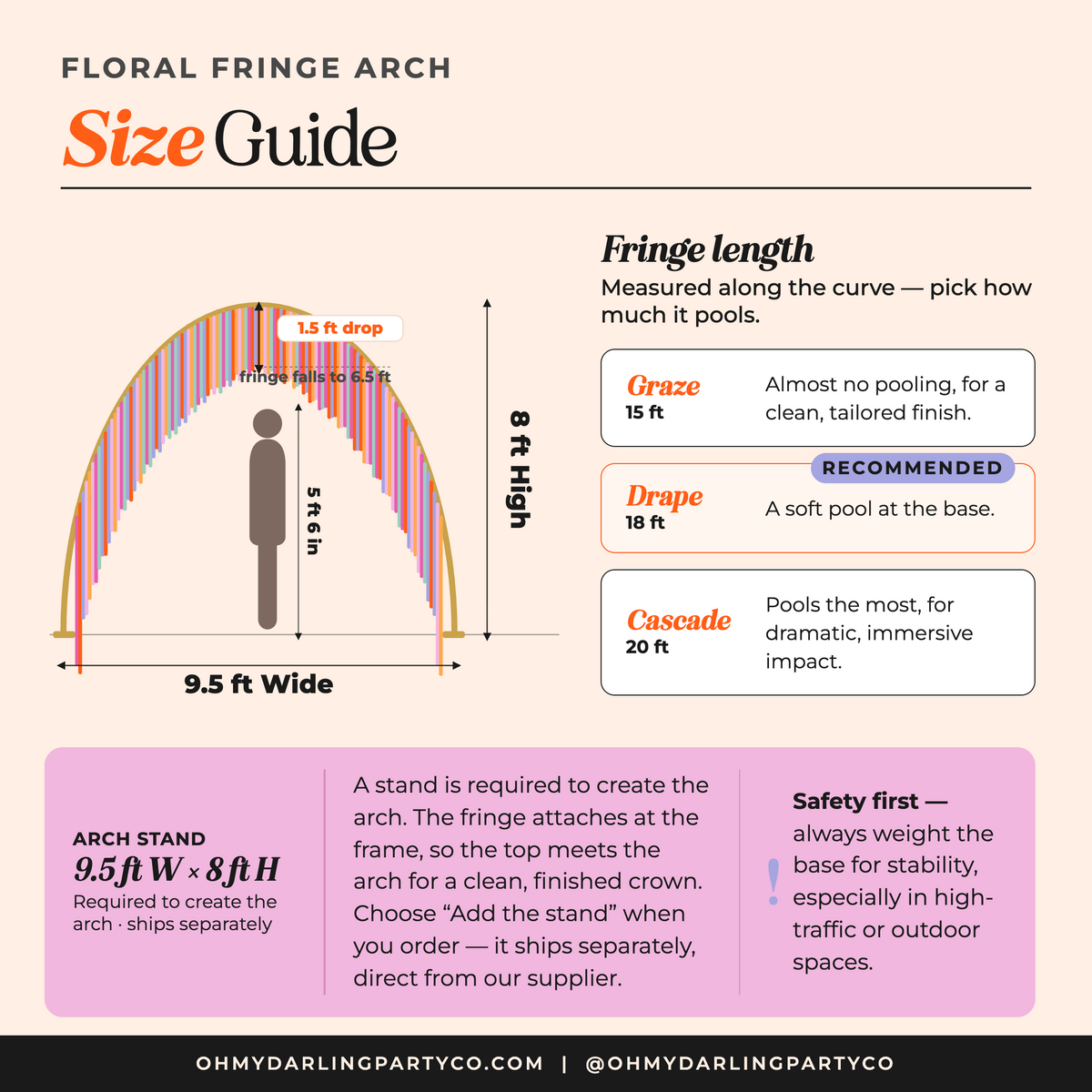 Floral arch size guide