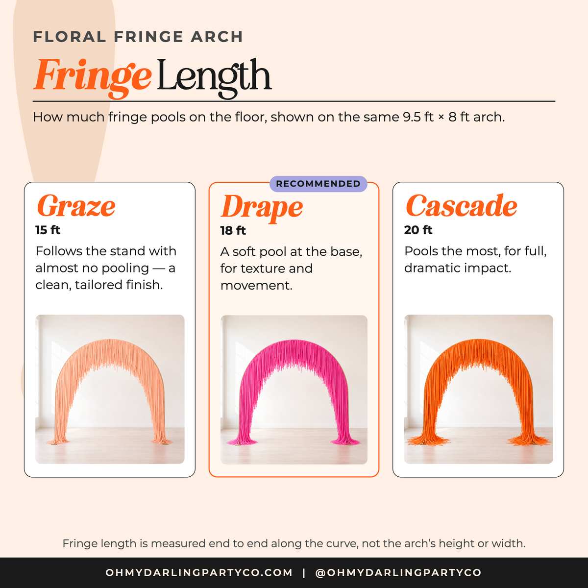 Floral arch fringe length guide