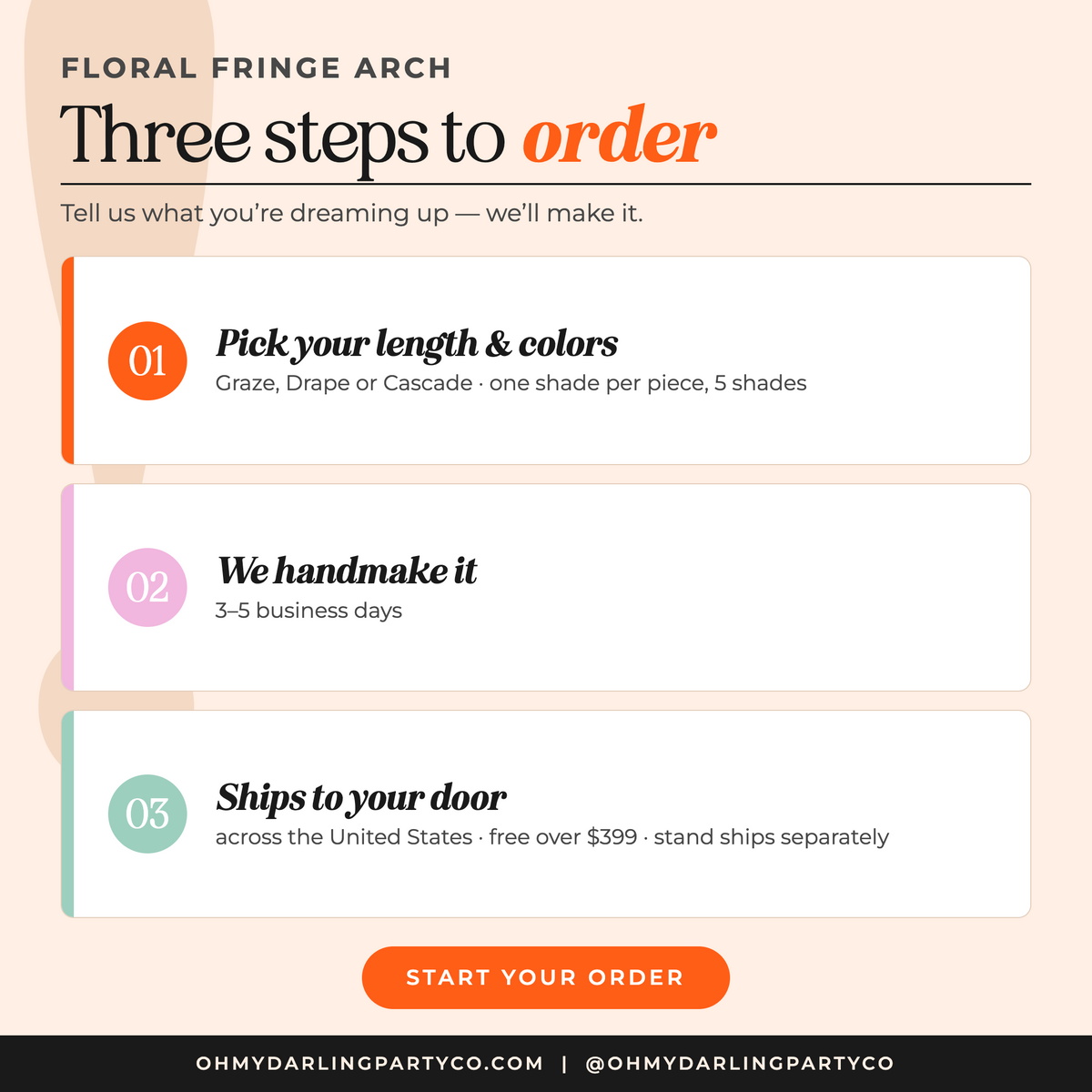 How to order your floral arch