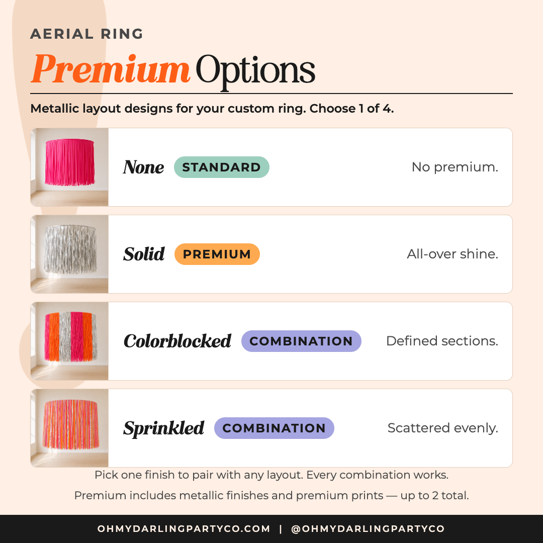 Fringe ring premium options
