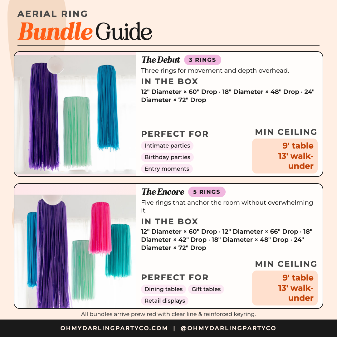 Fringe ring bundle guide