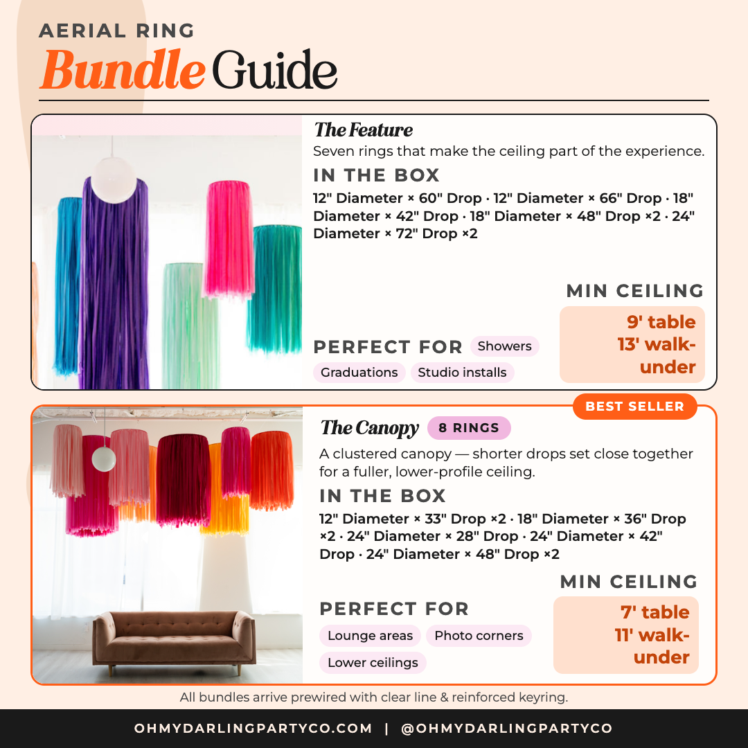Fringe ring bundle guide