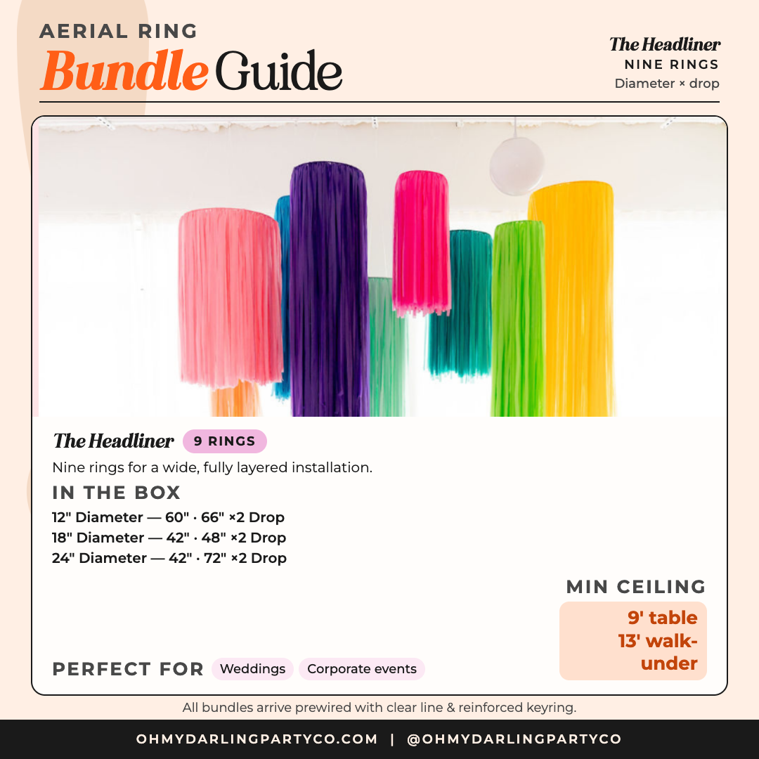 Fringe ring bundle guide