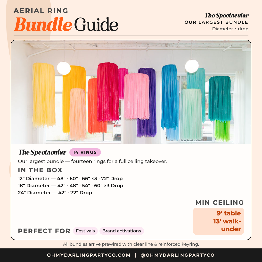 Fringe ring bundle guide