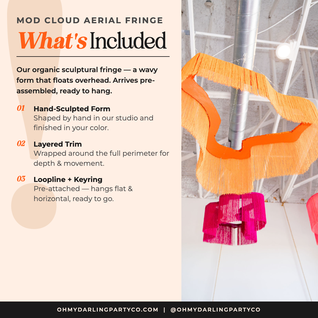What's included with your Mod Cloud
