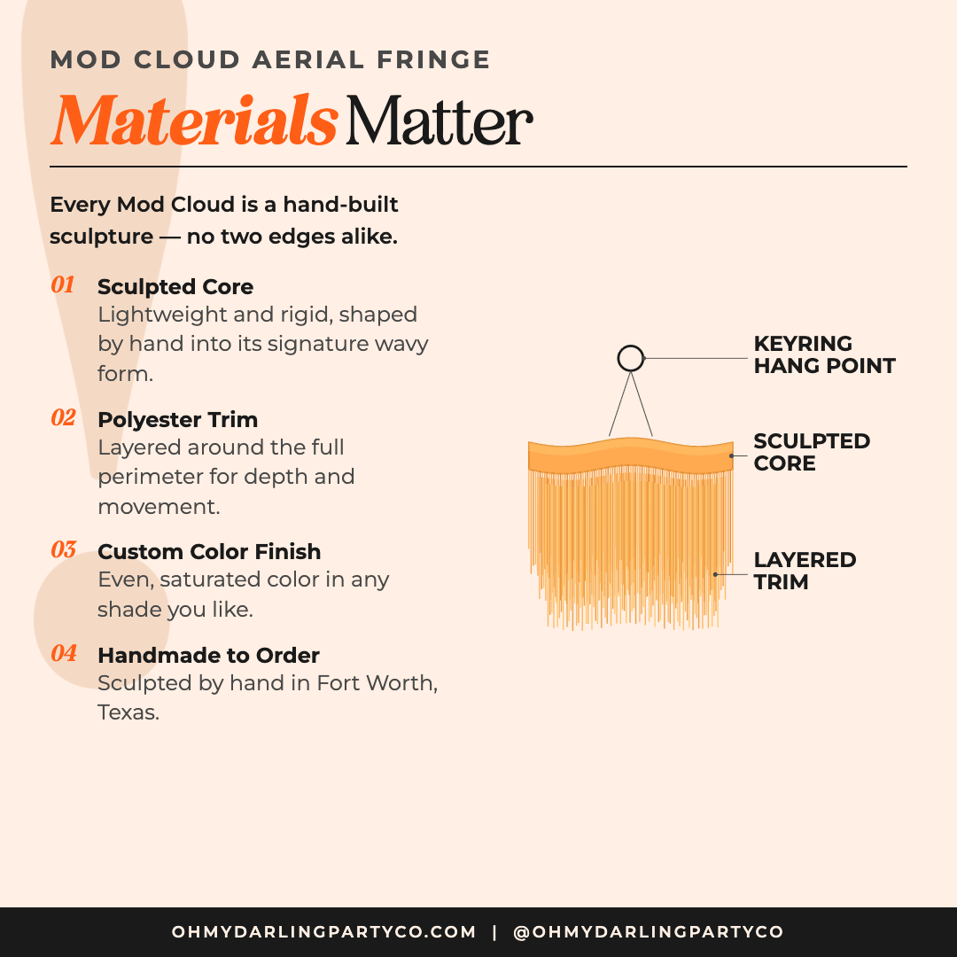 Mod Cloud materials