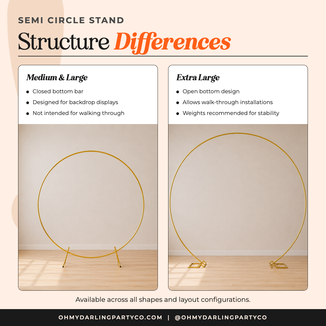 Semi Circle Stand structure differences