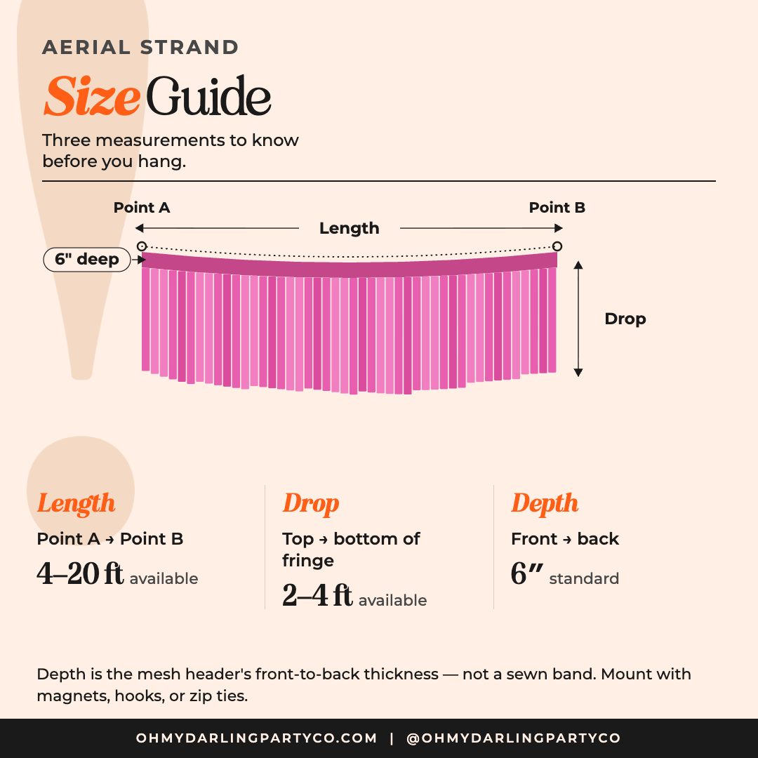 Aerial strand size guide