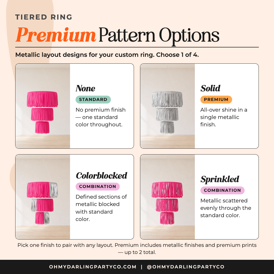Tiered Ring premium options