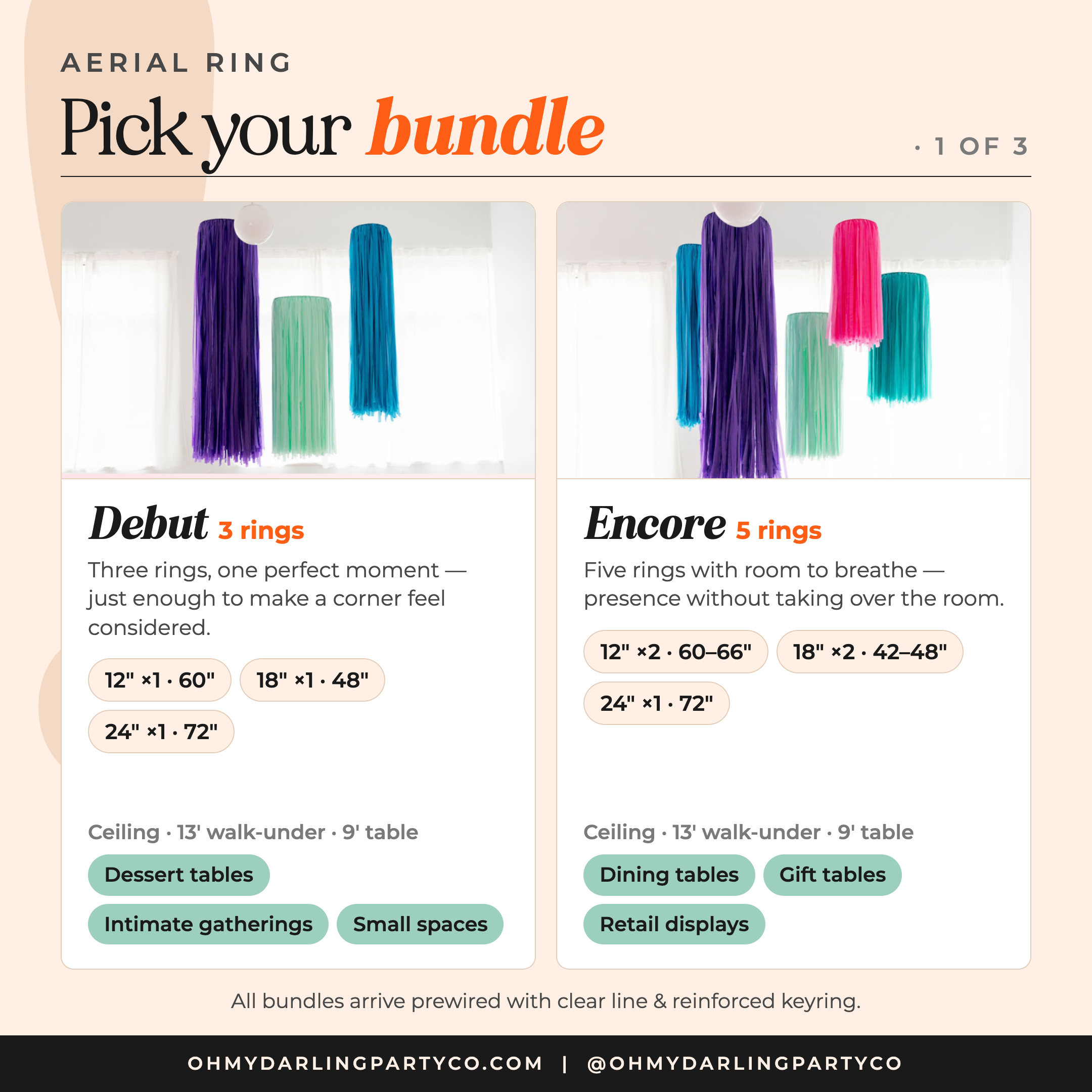 Aerial fringe rings — bundle guide