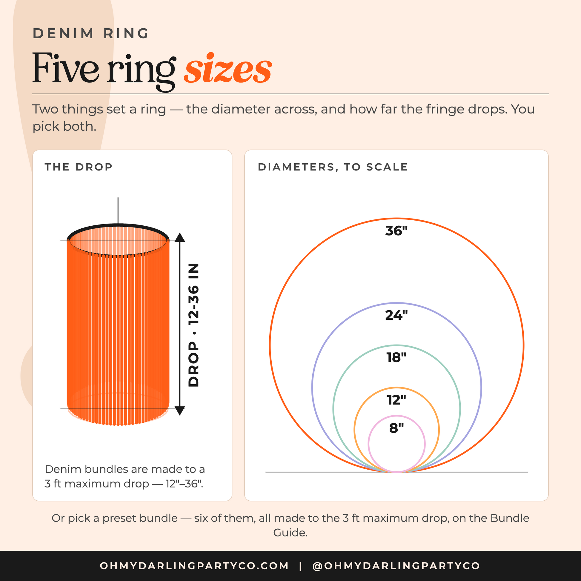 Denim ring size guide — rectangle layouts