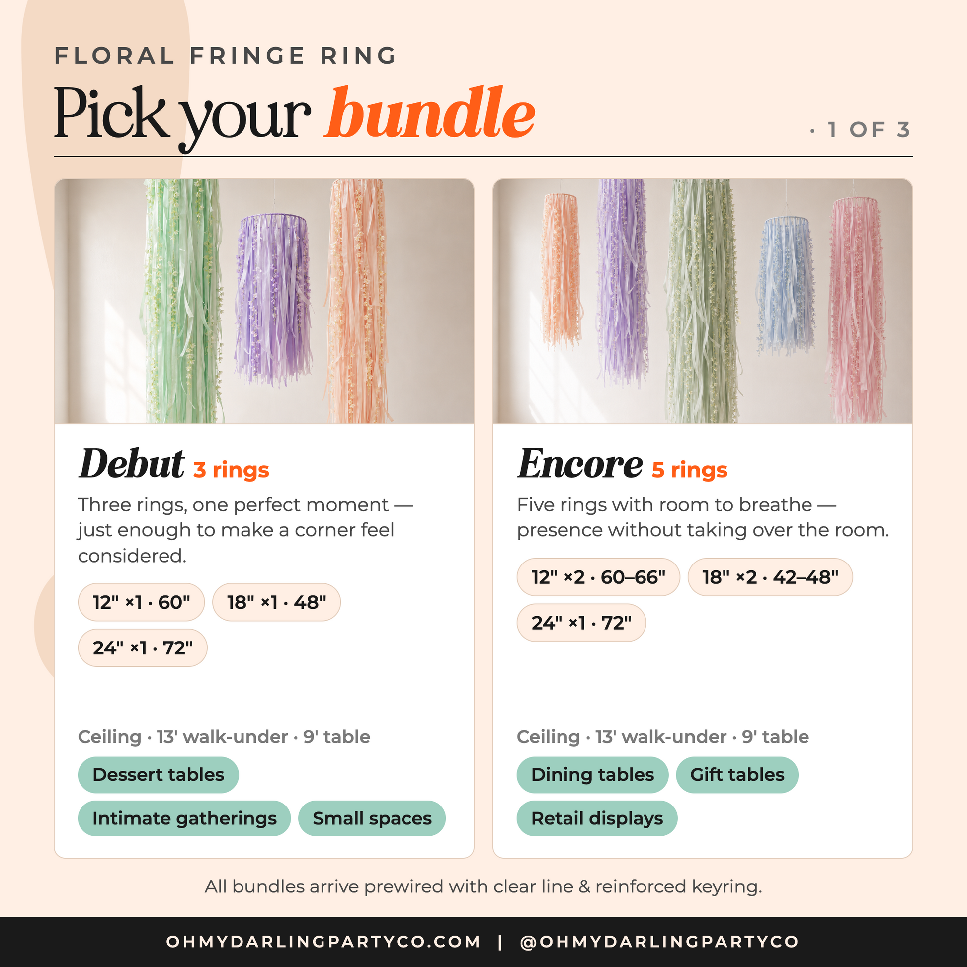 Floral fringe ring set guide 1