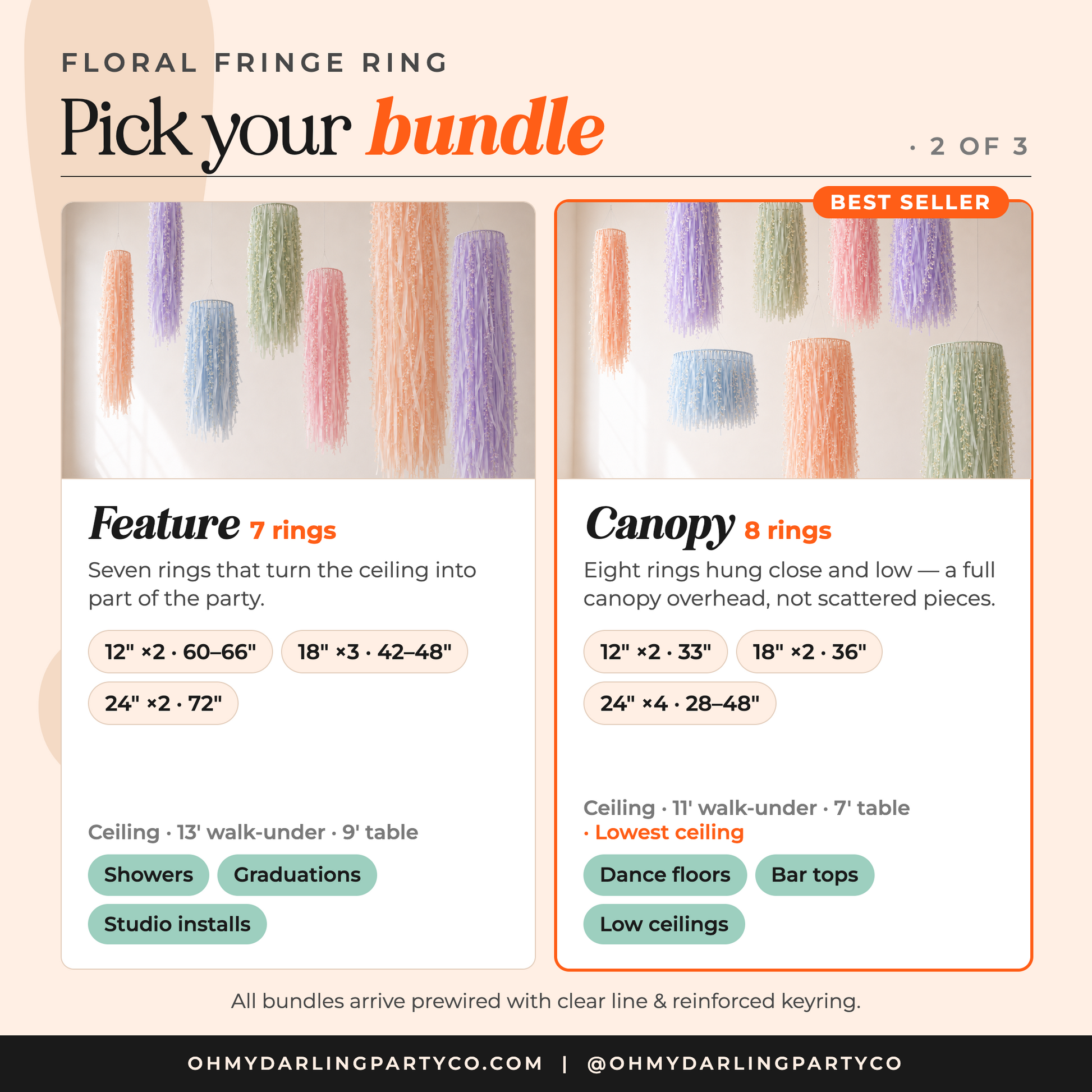 Floral fringe ring set guide 2