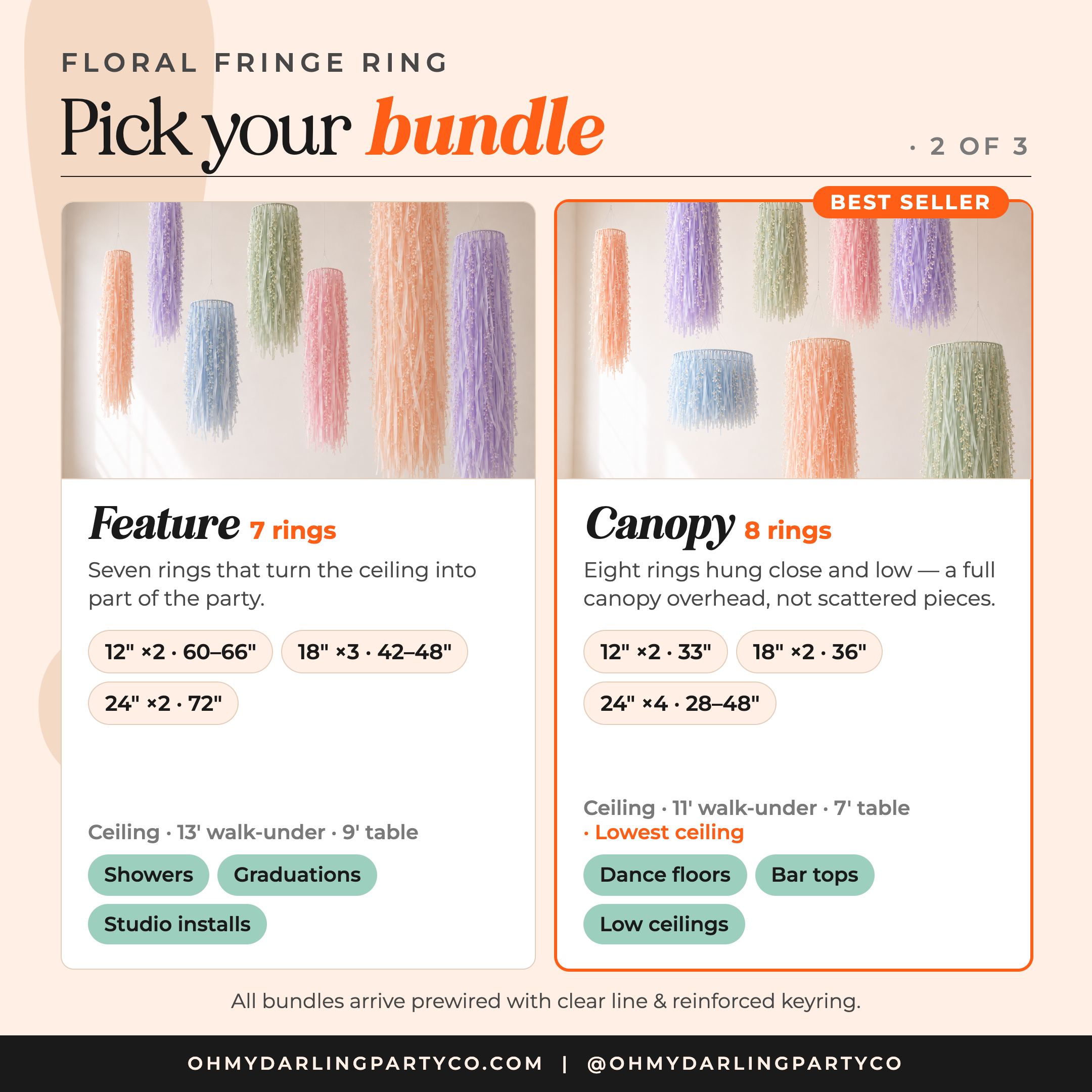 Floral fringe ring set guide 2