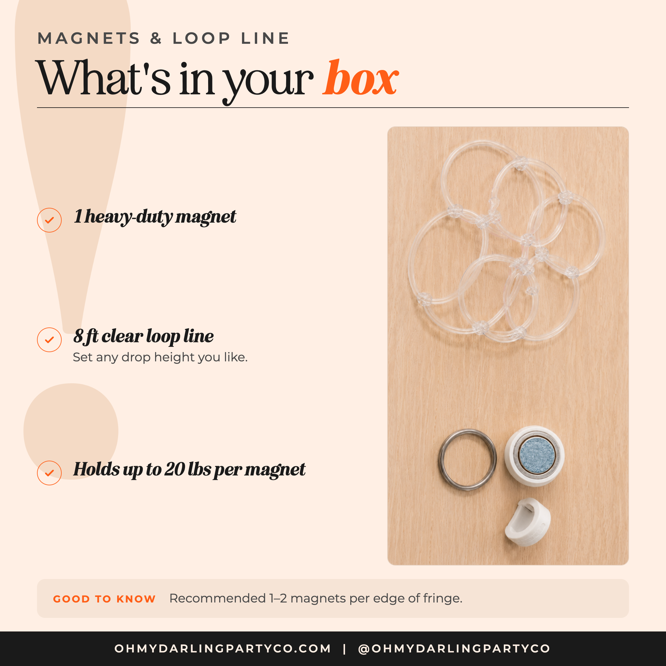 Magnet & Loop Line — what's included