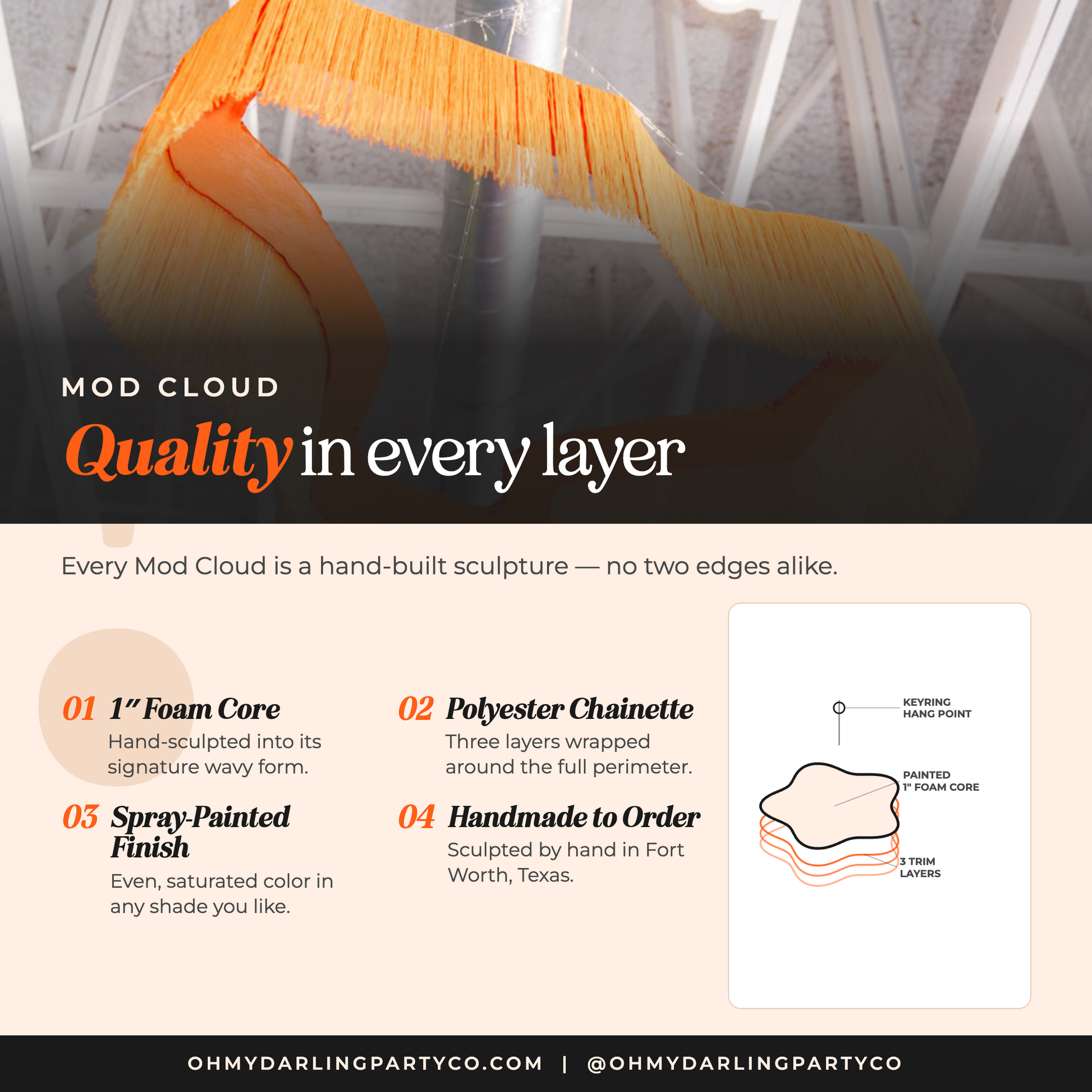 Mod cloud materials