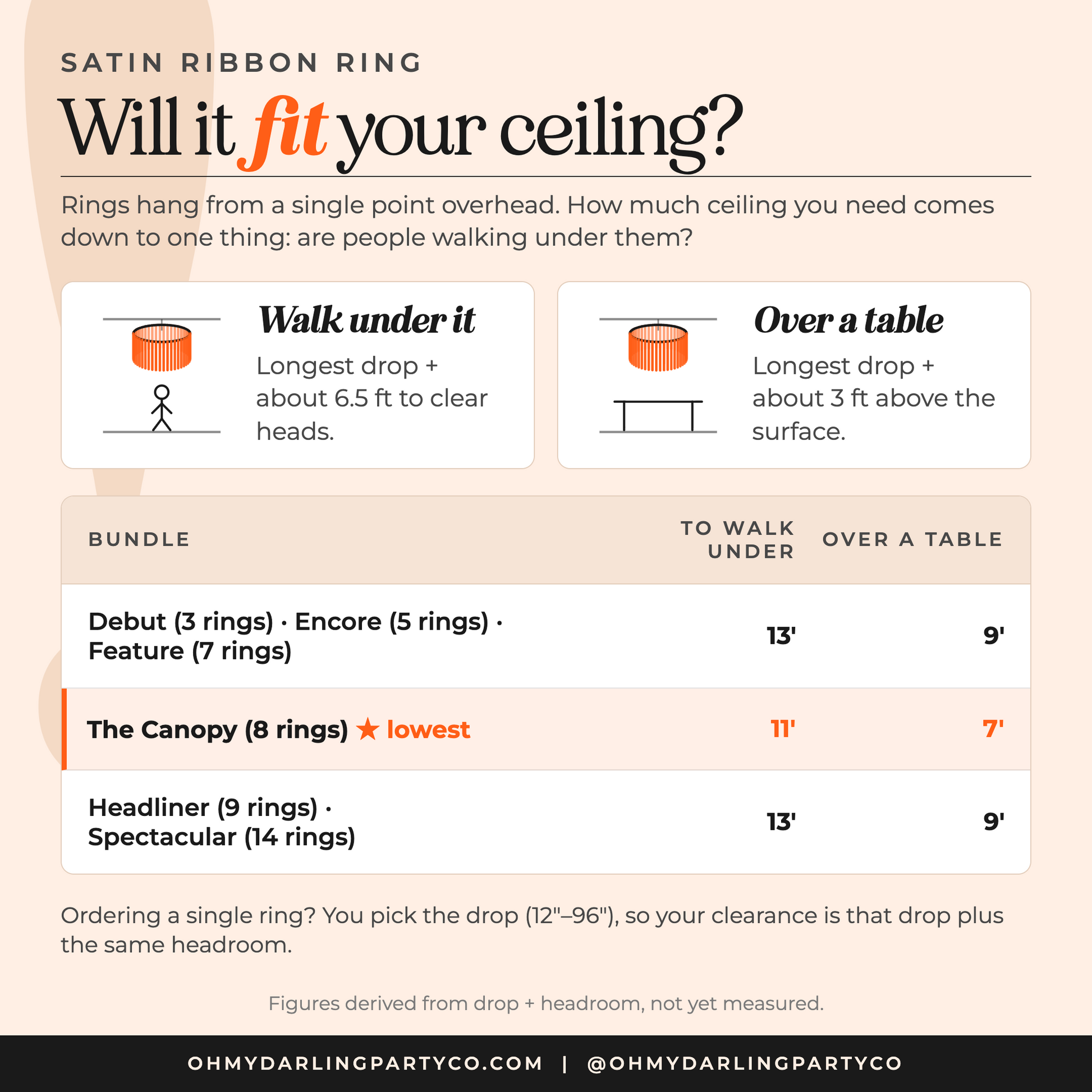 Satin ribbon ring set size guide — semi-circle layouts