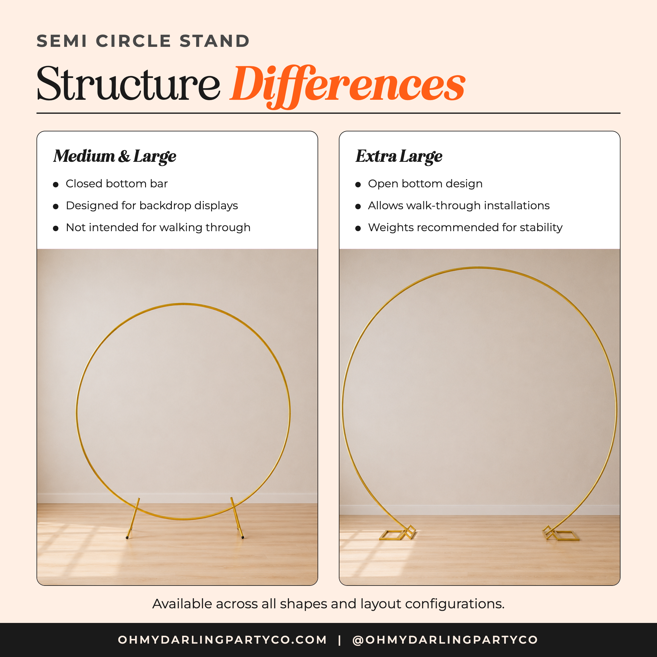 Semi Circle Stand — structure guide