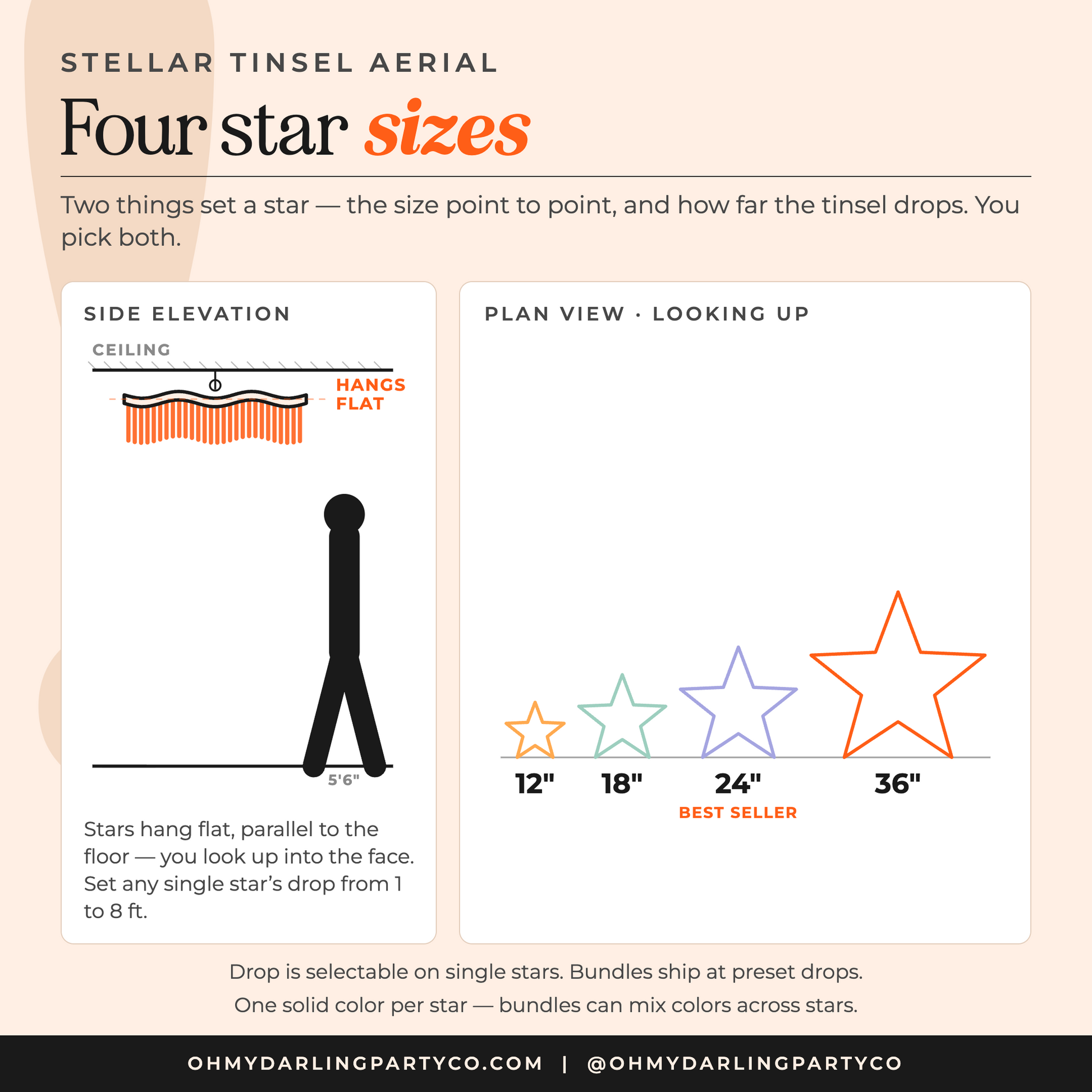 Tinsel star size guide