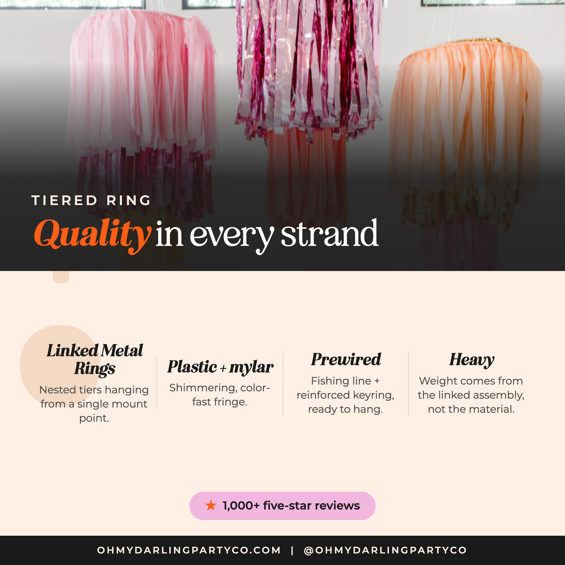 Tiered ring materials