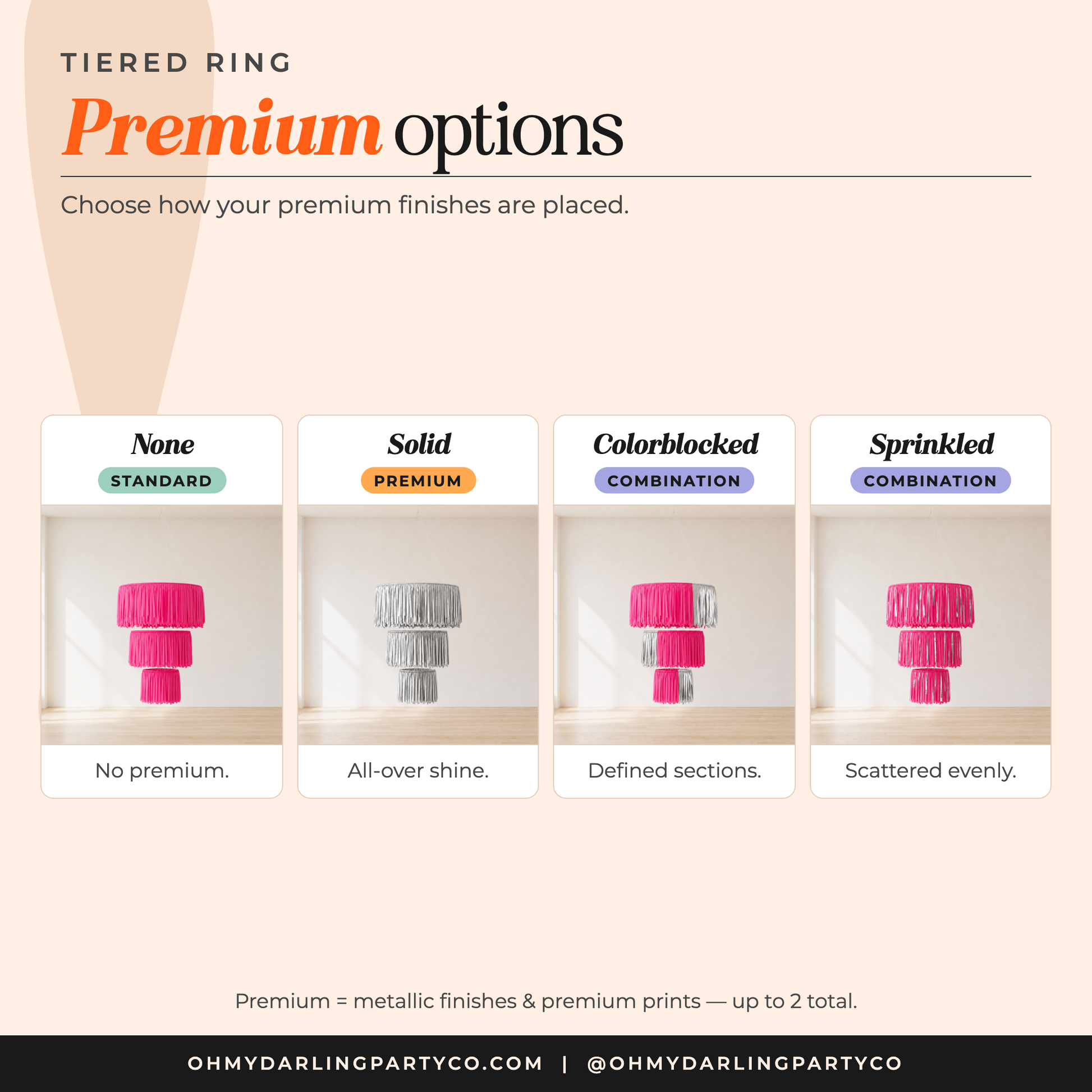 Tiered ring premium options