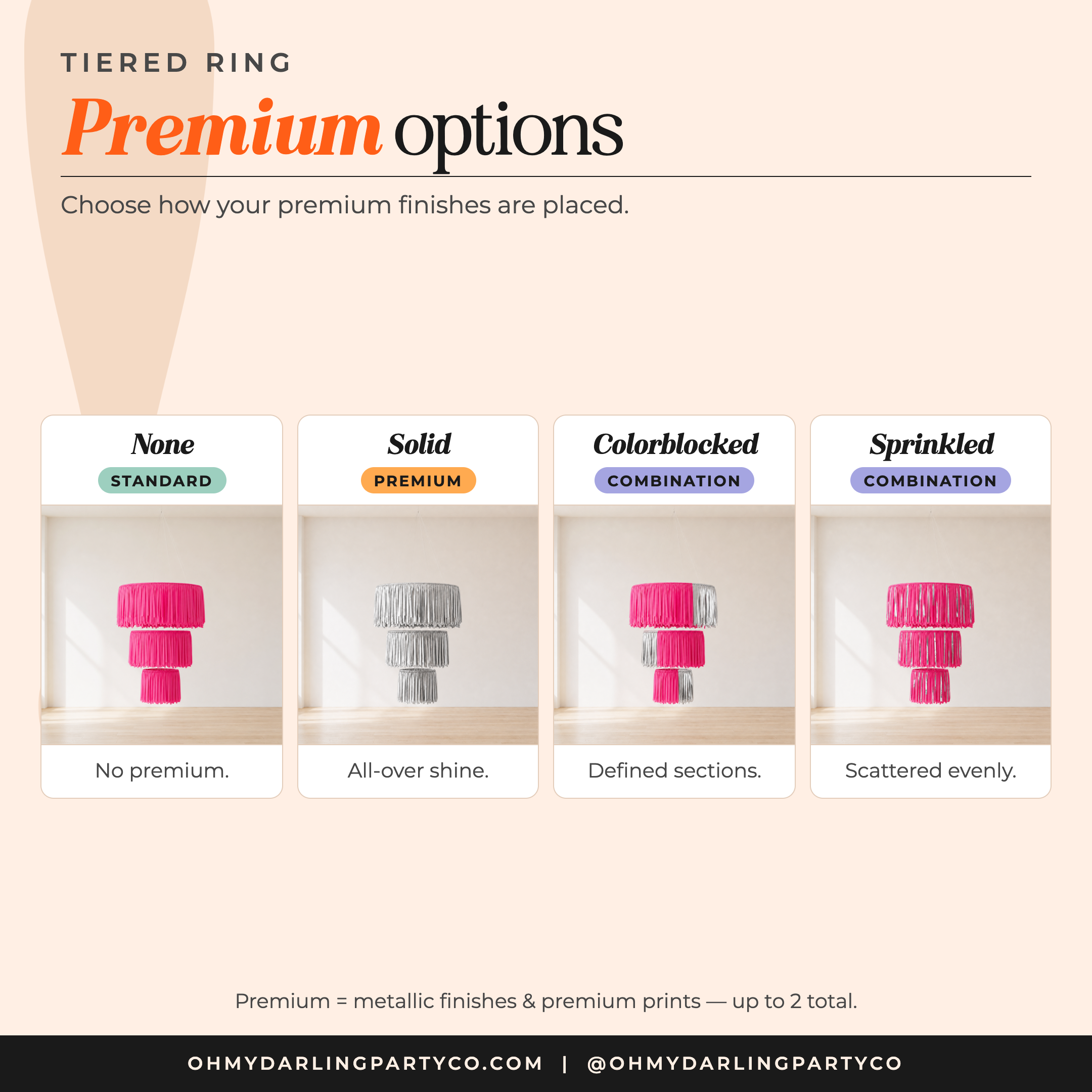 Tiered ring premium options