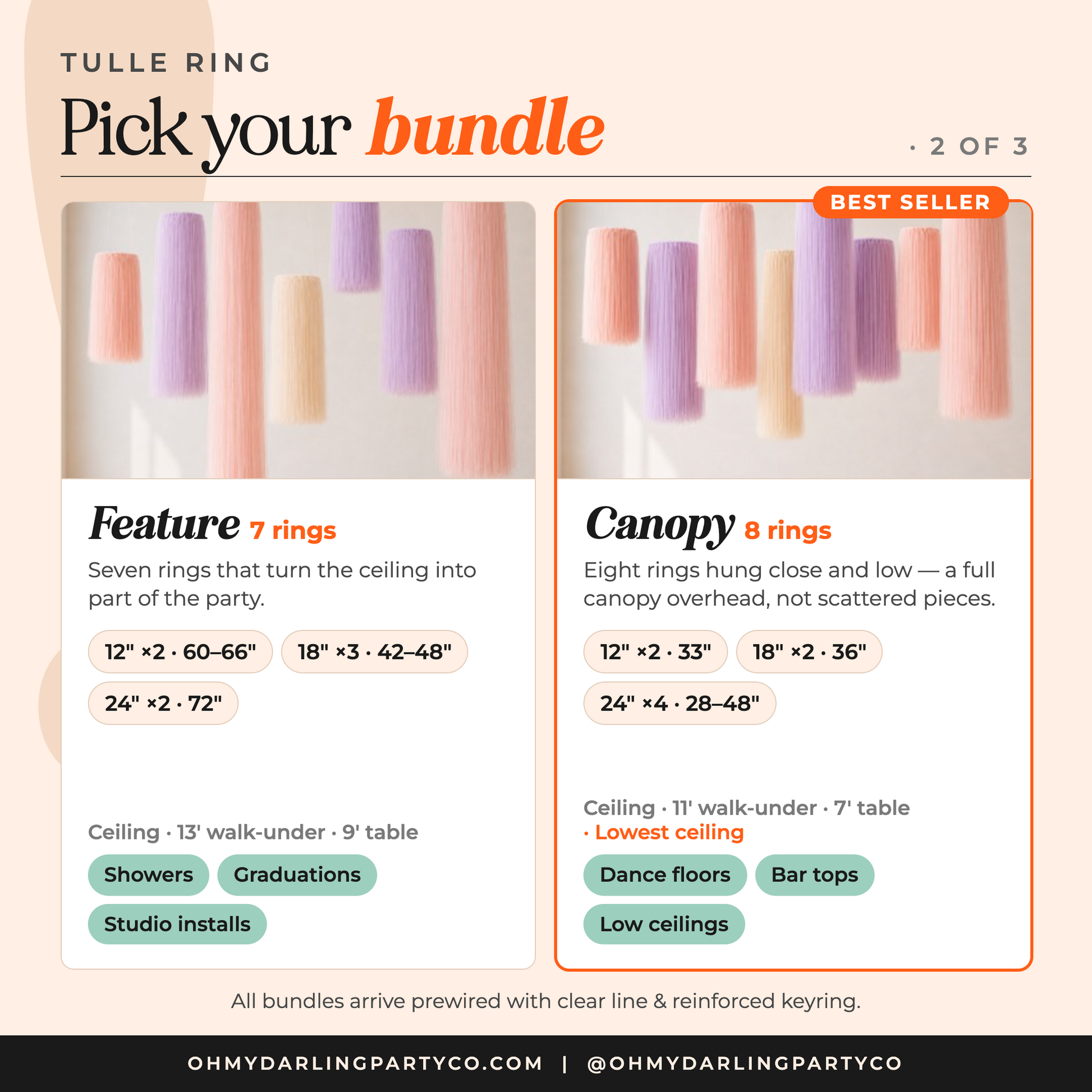 Tulle ring bundle guide 2