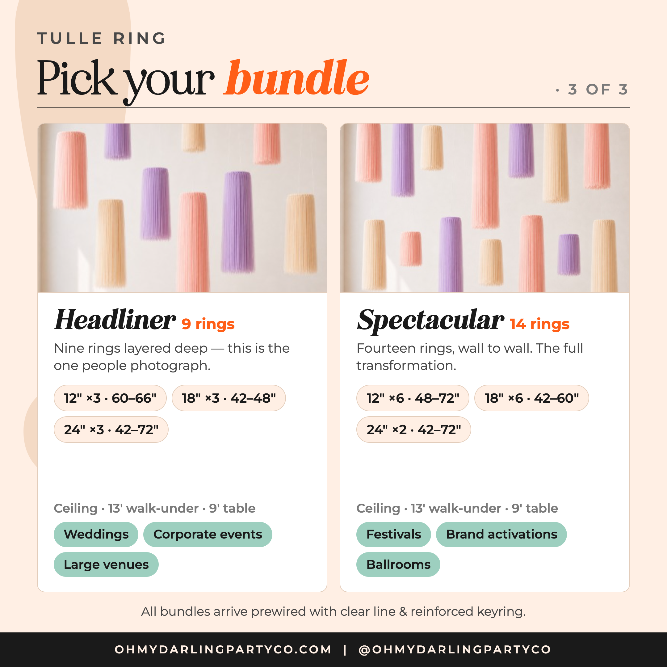 Tulle ring bundle guide 3