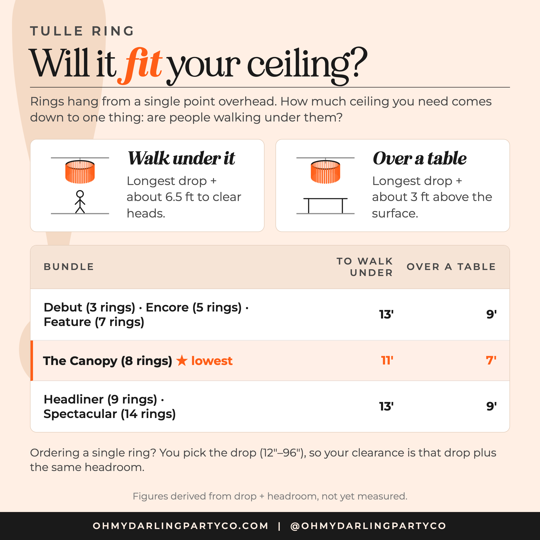Tulle ring size guide — semi-circle layouts