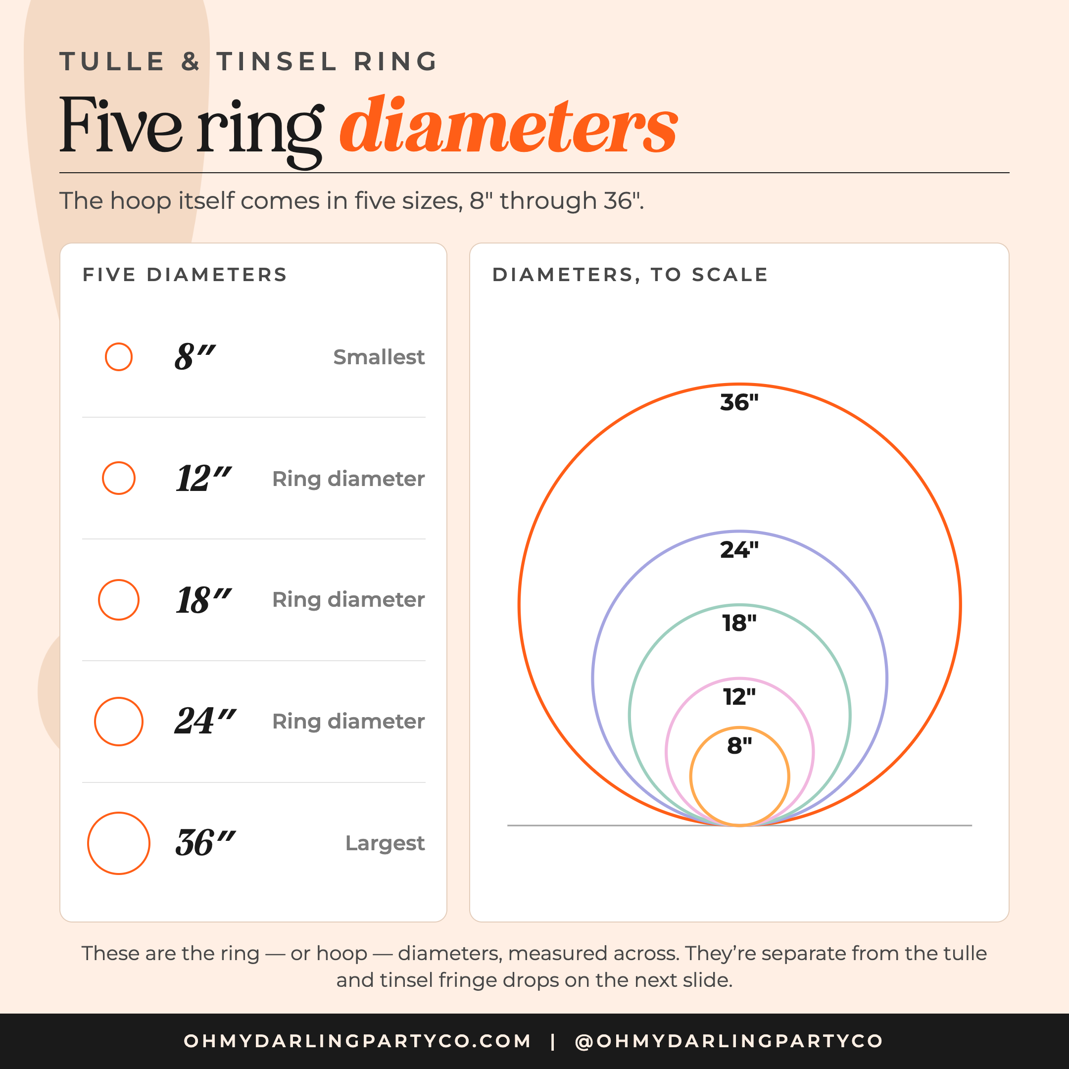 Tulle & tinsel ring size guide — diameters