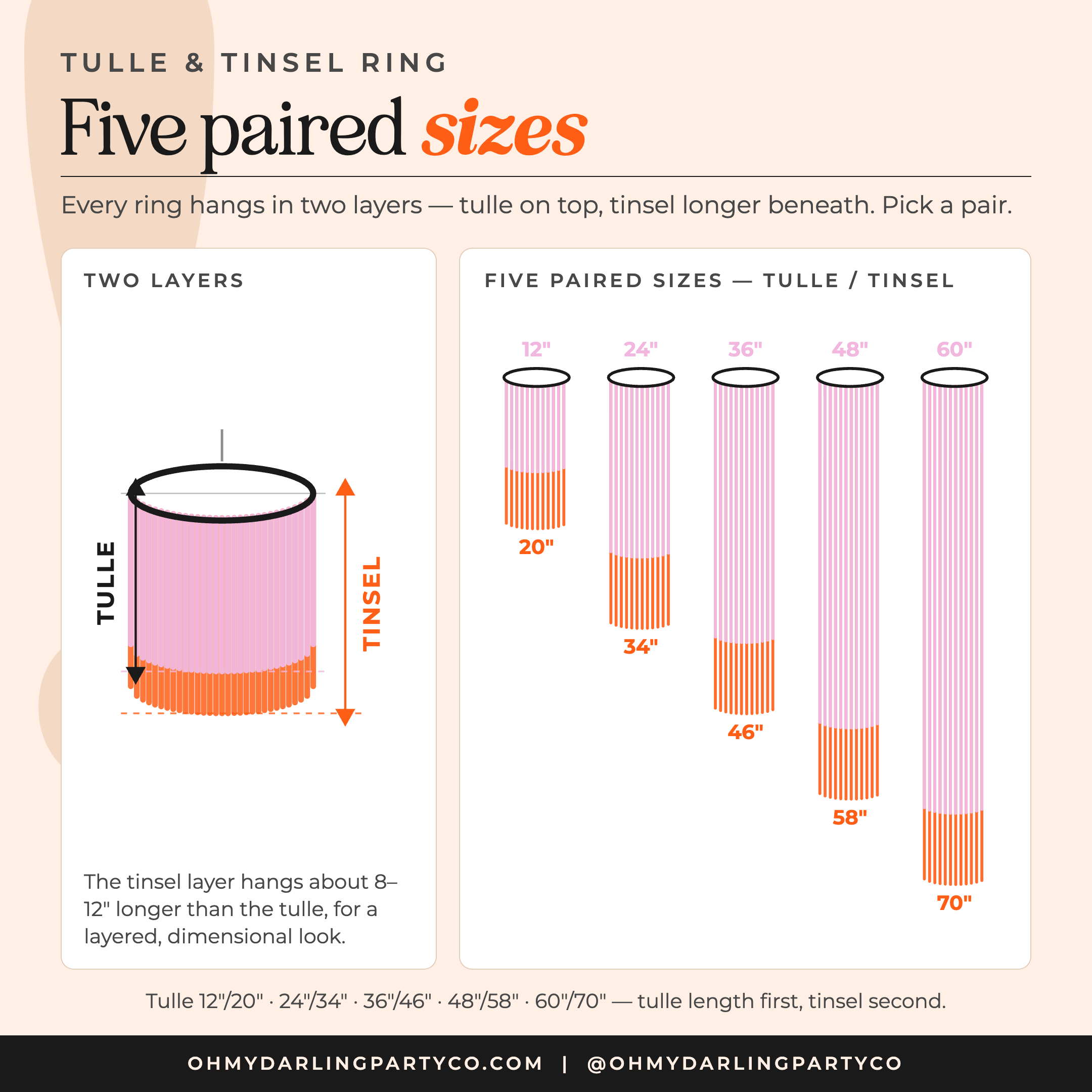 Tulle & tinsel ring size guide — rectangle layouts