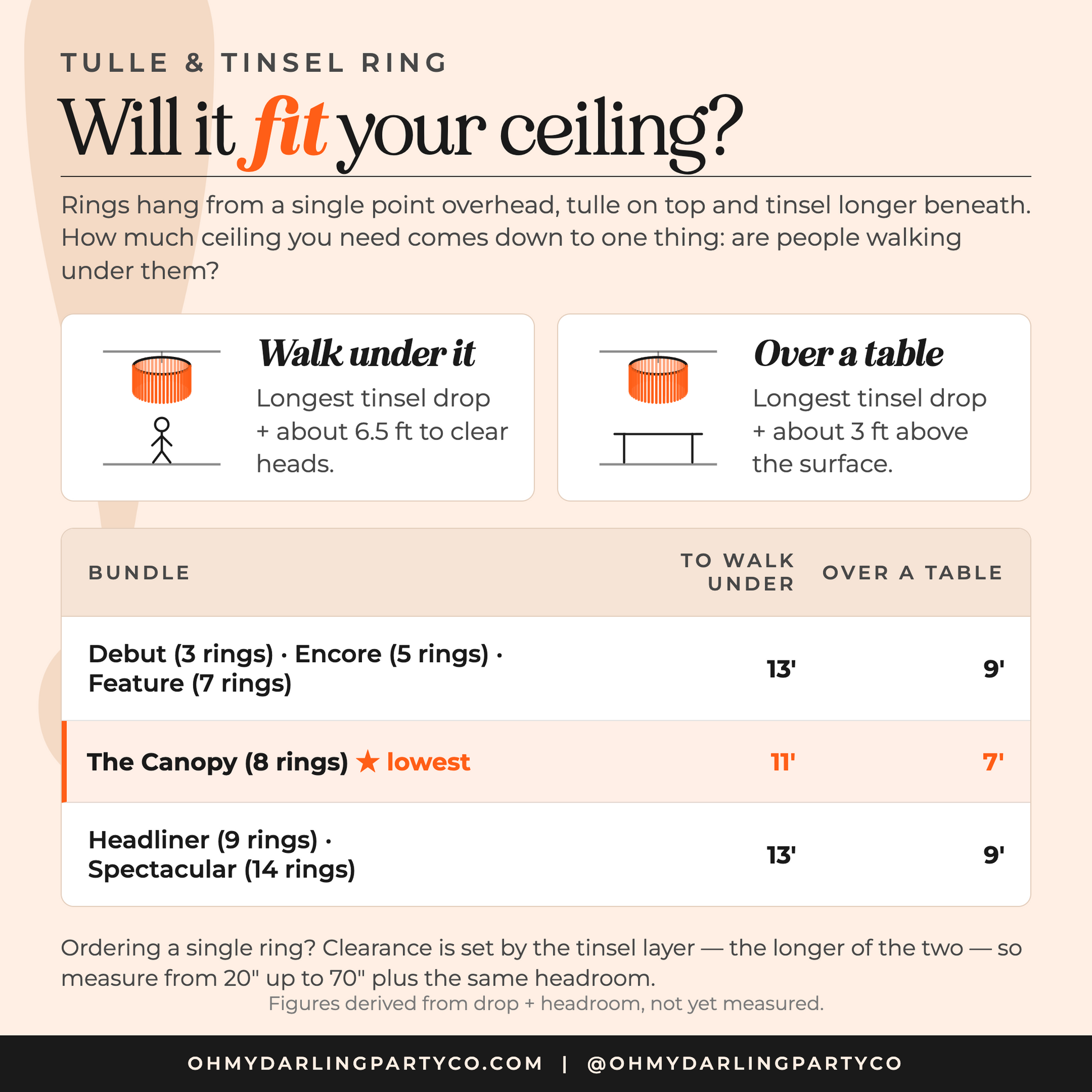 Tulle & tinsel ring set size guide — semi-circle layouts